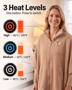 Thermora Wearable Heated Blanket Cape