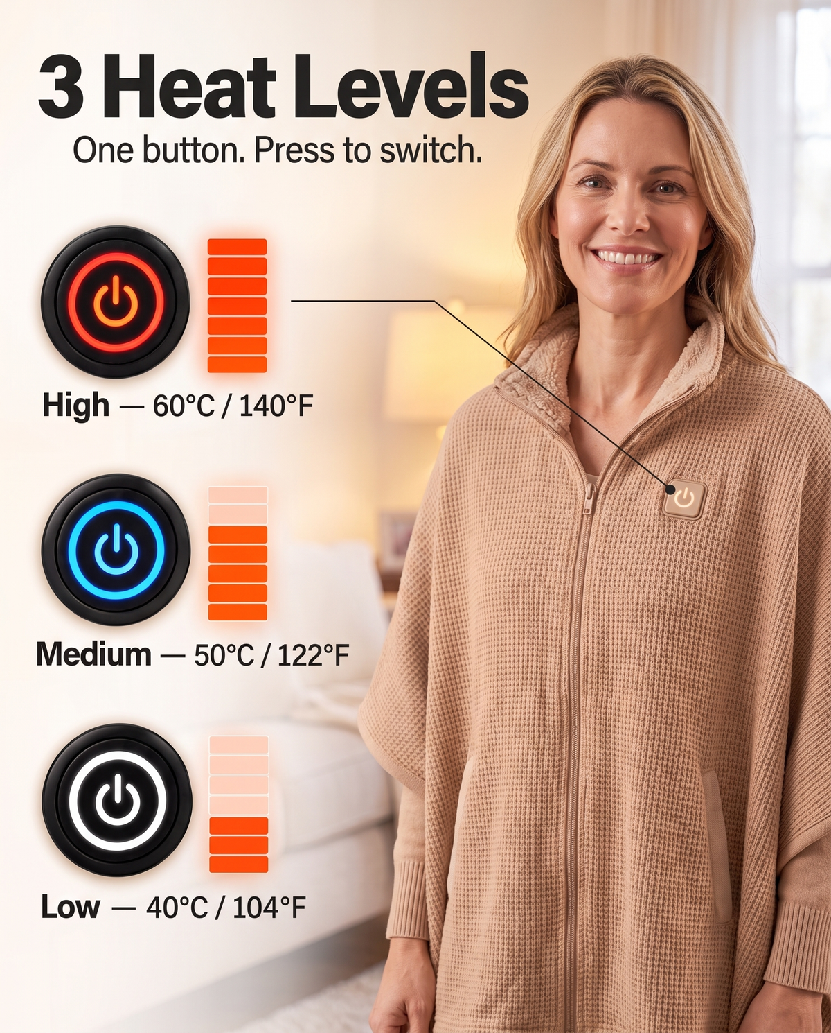 Thermora Wearable Heated Blanket Cape